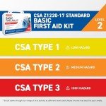 Basic First Aid Kit for Low-Risk Workplaces