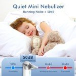 Portable AVA-NEB Nebulizer for Kids and Adults