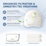 CPAP Tubing & Filters Combo for ResMed AirMini