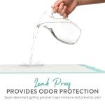 Inspire Super Absorbent Disposable Bed Pads, 50 Count