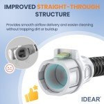 Climate Line Air Hose for Airsense 10 & Aircurve 10