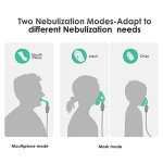Portable Nebulizer Machine for Adults and Kids
