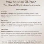 GLP-1 Supplement for Hunger and Metabolism Support