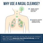 Nasomin® Nasal Antiseptic Spray - Natural Germ Protection