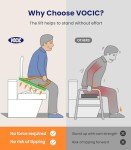 Electric Raised Toilet Seat for Seniors with Handles