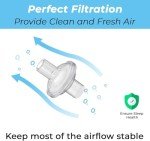 12 Pack In-Line Filters for CPAP and BiPAP Machines
