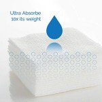 JMU 2x2 Non-Sterile Gauze Pads - 200 Pieces