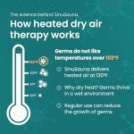 SinuSauna Nasal Mask for Congestion Relief