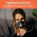 SinuSauna Nasal Mask for Congestion Relief