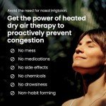 SinuSauna Nasal Mask for Congestion Relief