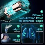 POCHUMIDUU Portable Compressor Nebulizer with Masks