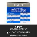 PlastCare USA 50 Black Adjustable 4-Ply Face Masks