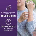 Hypoallergenic Adhesive Bandages for Sensitive Skin