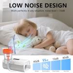 SANLANDOR Portable Handheld Nebulizer for All Ages