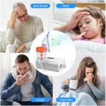 SANLANDOR Portable Handheld Nebulizer for All Ages