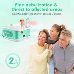 Portable Nebulizer for Adults and Kids
