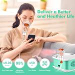 Portable Nebulizer for Adults and Kids