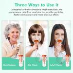 Portable Nebulizer for Adults and Kids