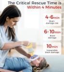 SFEIXE Portable Choking Rescue Device for Everyone