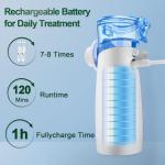 Portable Rechargeable Nebulizer for Asthma Relief