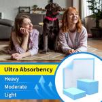Large Absorbent Disposable Underpads, 23'' x 36