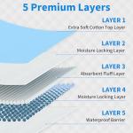 Large Absorbent Disposable Underpads, 23'' x 36