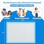 Large Absorbent Disposable Underpads, 23'' x 36