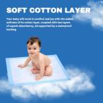 Large Absorbent Disposable Underpads, 23'' x 36