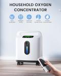 Portable Adjustable Oxygen Concentrator for Home Use