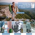 Portable Oxygen Concentrator for Home and Travel