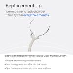 ResMed AirFit P10 CPAP Frame System Replacement