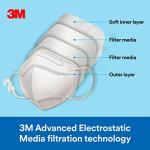 3M Face Covering for Crowded Spaces, 3 Pack