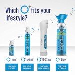 Oxygen Plus – O+ Biggi 2 Pack | Portable Oxygen Can | Filled with 99.5% Pure O2 | Natural Wellness Supplement to Boost Energy & Recovery | 50+ Uses Per Canister