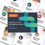 Methylation Genes Test & Wellness Analysis Kit