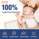 Super Absorbent Incontinence Bed Pads (30 Count)