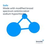 Anasept Skin & Wound Cleanser 8oz Spray