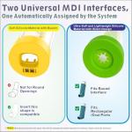 Portable Anti-Static Inhaler Spacer with Silicone Mask