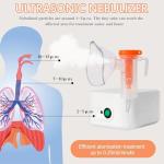 Quiet Ultrasonic Nebulizer for Adults and Kids