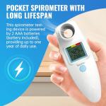 Sonmol Portable Digital Peak Flow Meter with Risk Indicator