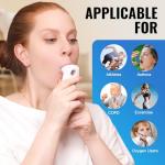 Sonmol Portable Digital Peak Flow Meter with Risk Indicator