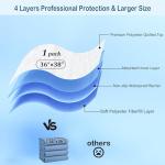 Washable Waterproof Incontinence Bed Pad 36x38 Inch