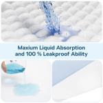 Washable Waterproof Incontinence Bed Pad 36x38 Inch