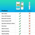 Digital Peak Flow Meter with Bluetooth for Asthma