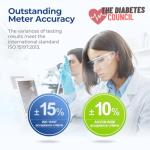 Carejoy Diabetes Blood Glucose Monitoring Kit