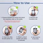 Carejoy Diabetes Blood Glucose Monitoring Kit