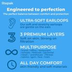 2,000pcs Disposable Face Masks- 3 Ply Breathable Mask For Adults - Blue (40 Packs of 50)