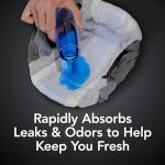 Depend Real Fit Incontinence Underwear for Men, 56 Count