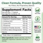 Dr. Vitamin Nighttime Fat Burner Supplements - 30 Count