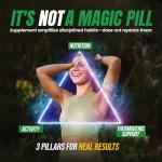 Dr. Vitamin Nighttime Fat Burner Supplements - 30 Count