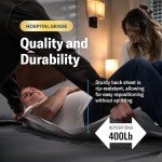 Chucks MAX Hospital Bed Pads Disposable Adult 36 x 36 Breathable Incontinence Pads - XXX-Large Pee Pads for Elderly Adults - Heavy Duty Absorbency Underpads - 400 Lbs. Patient Repositioning [20 Pads]